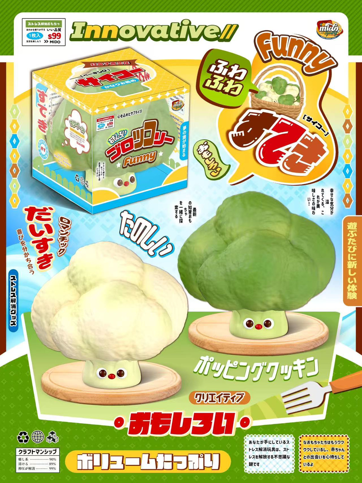 Mido Red Nose Broccoli Squishy